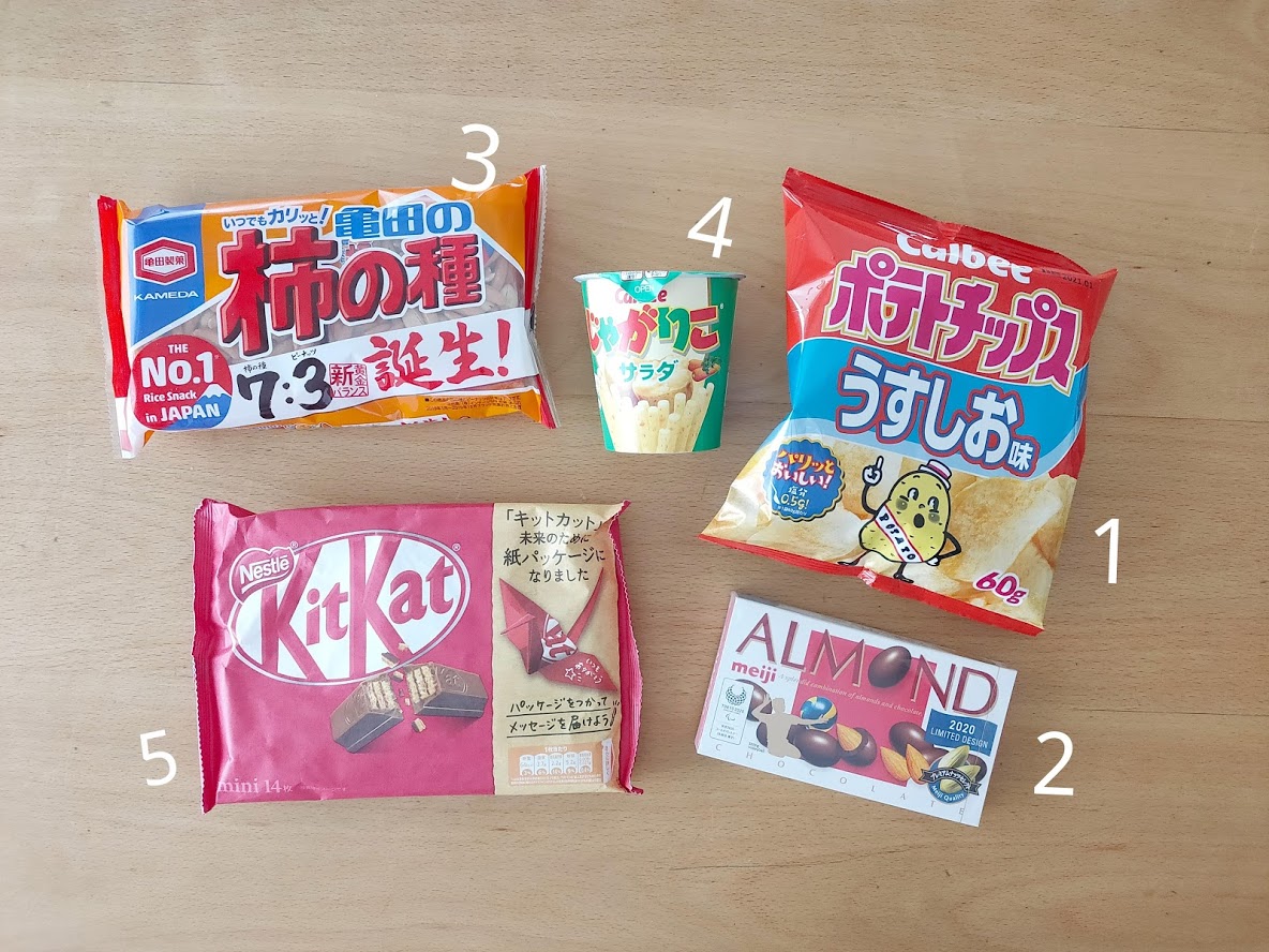 お菓子総選挙